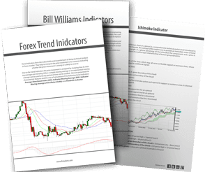 Forex trading indicators pdf
