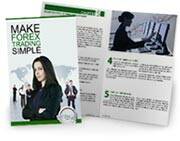Learn Forex Trading