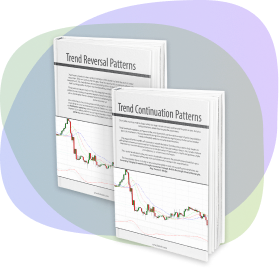 forex charts pf