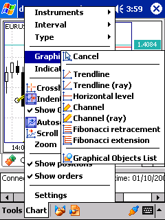 Set Chart Properties and Graphical Objects