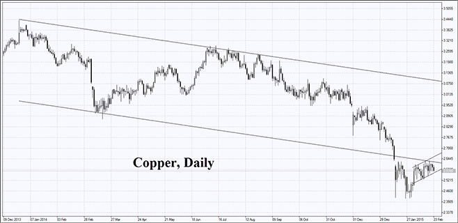 Copper
