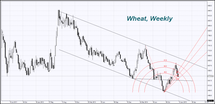wheat1201.png