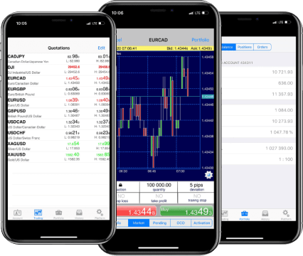 Мобильная платформа ios. METATRADER 4 IOS. Трейдинг айфон. Форекс приложение. Приложение для трейдинга