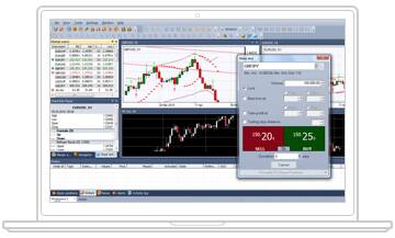 Forex trading platforms and tutorials