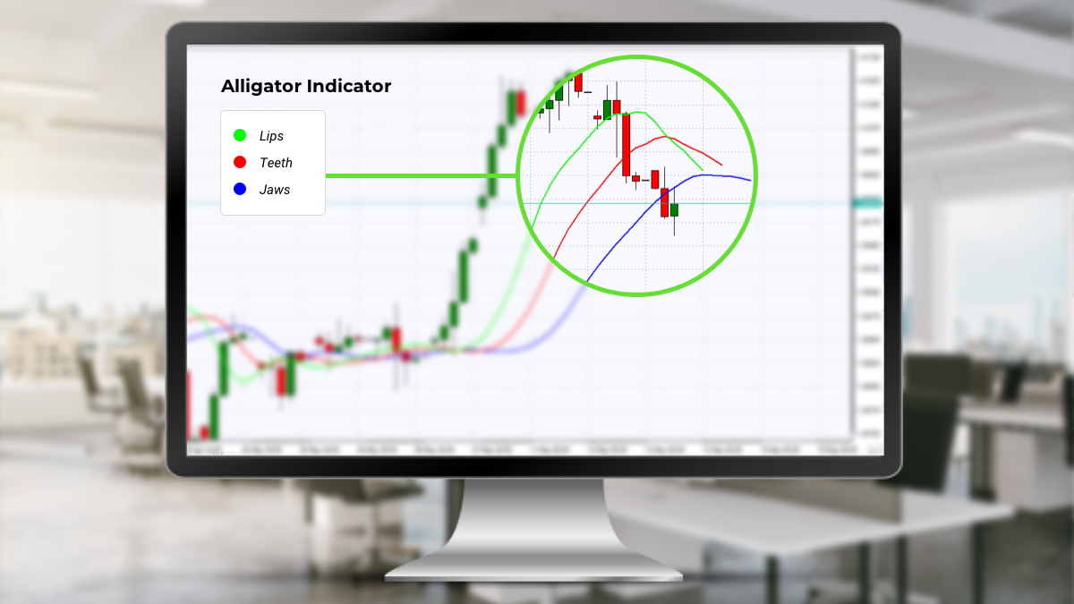 Indicador Alligator