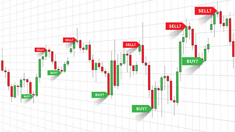 Forex Trading Signals | What Are Forex Trading Signals | Ifcm