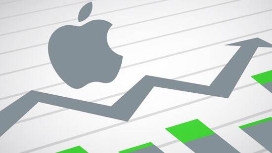 توقف سهام جهانی پس از برگشت، همزمان با توقف افزایش بازدهی های اوراق قرضه