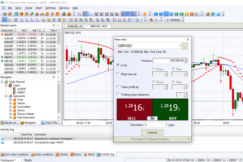 Forex signal software for mt4 for mac soccer betting secrets pdf file