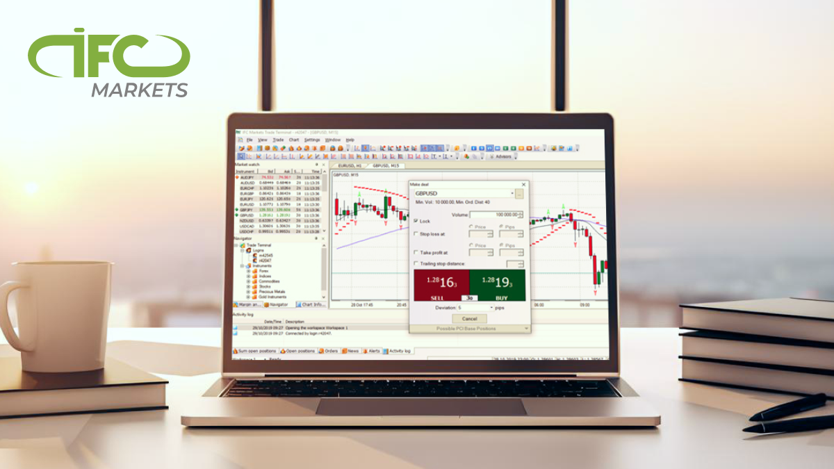 Download Forex Trading Software | IFCM