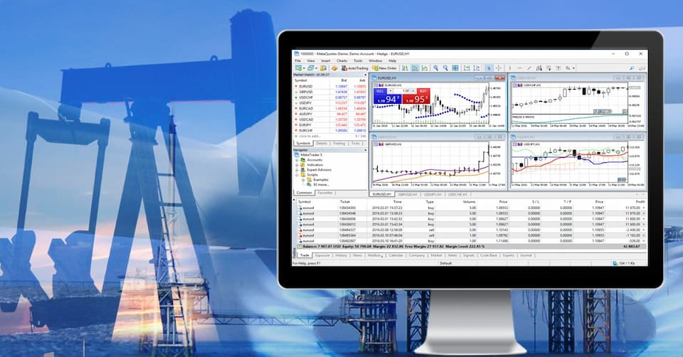 Commodity Trading Software Commodity Trading Platform IFCM