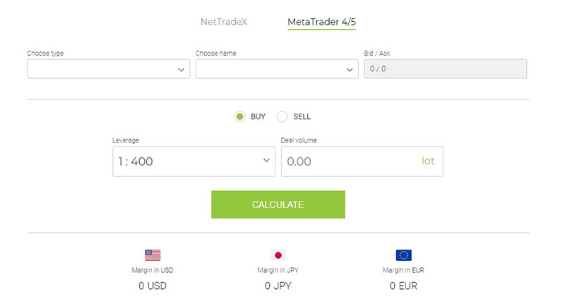 Forex Free Margin Calculator