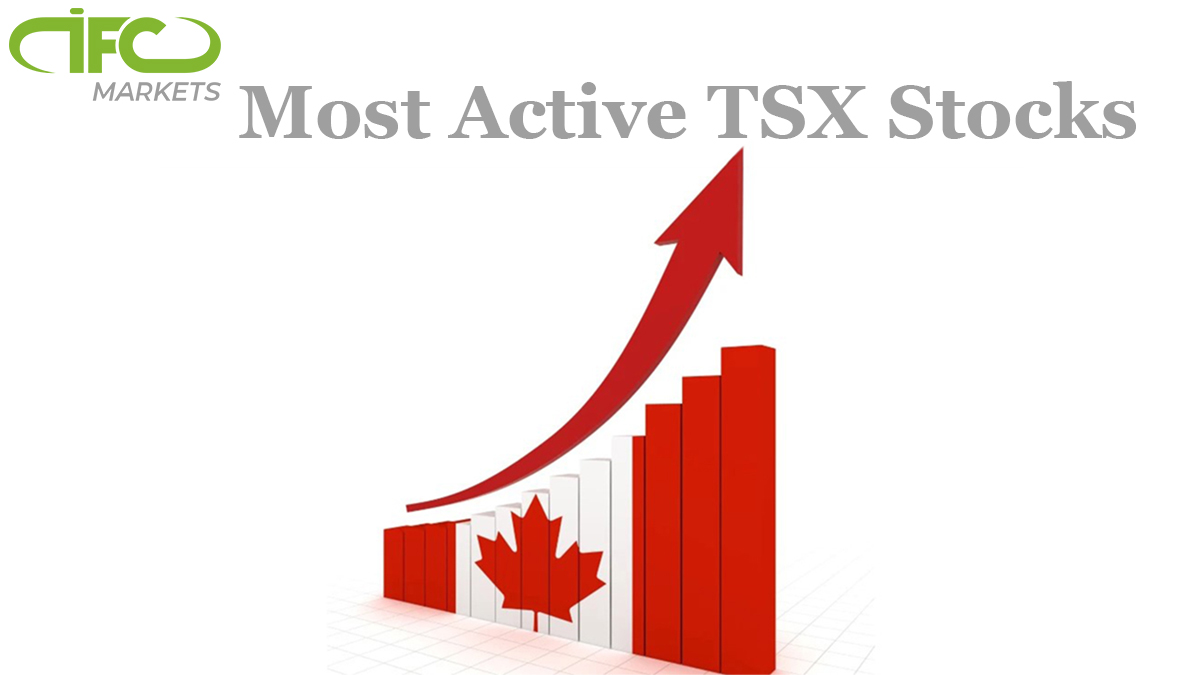 Tsx on sale most active